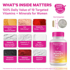 Pink Stork Total Women’s Multivitamin capsules close-up for nutrient support.