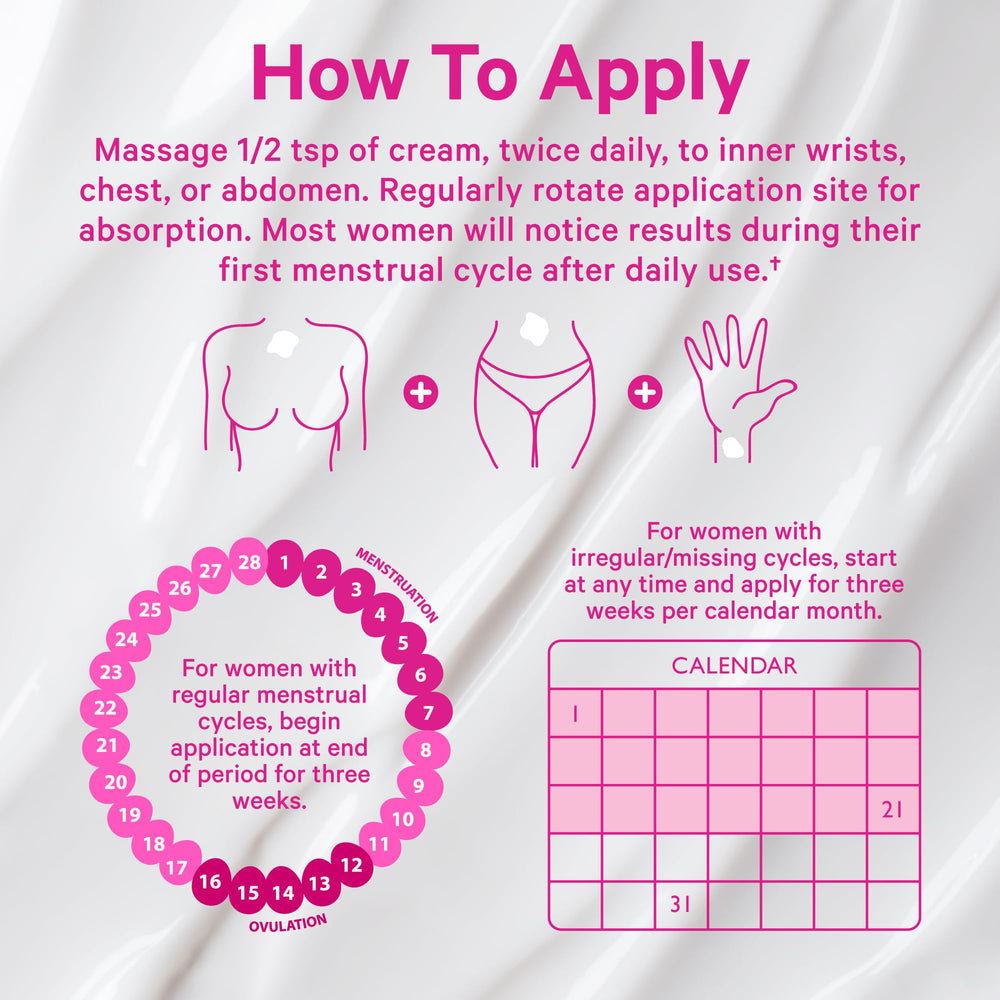 Pink Stork Wild Yam Cream bottle on counter ready to apply.