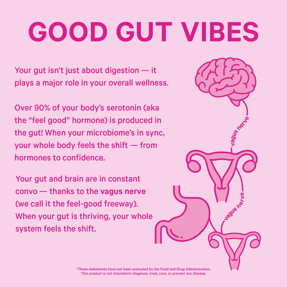Pink Stork capsules poured into a dish illustrate a simple daily gut support ritual