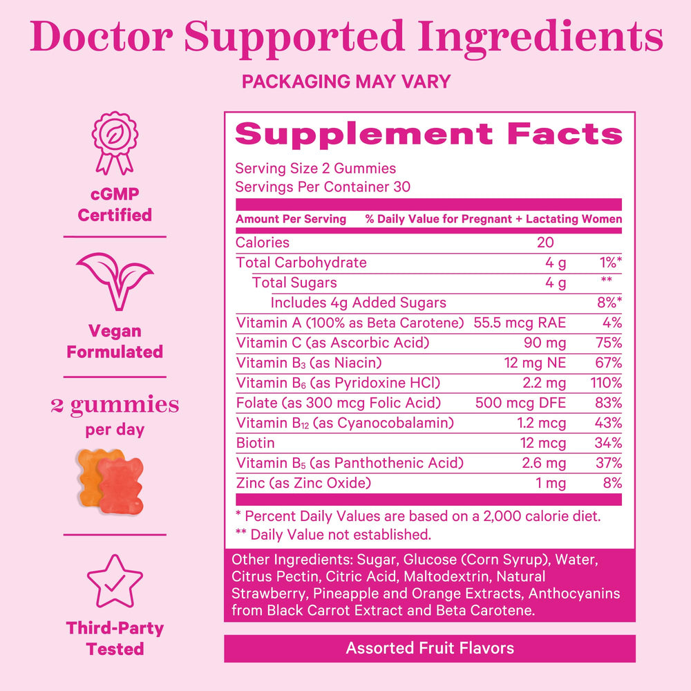 Pink Stork zinc and biotin hint at postnatal hair and skin health