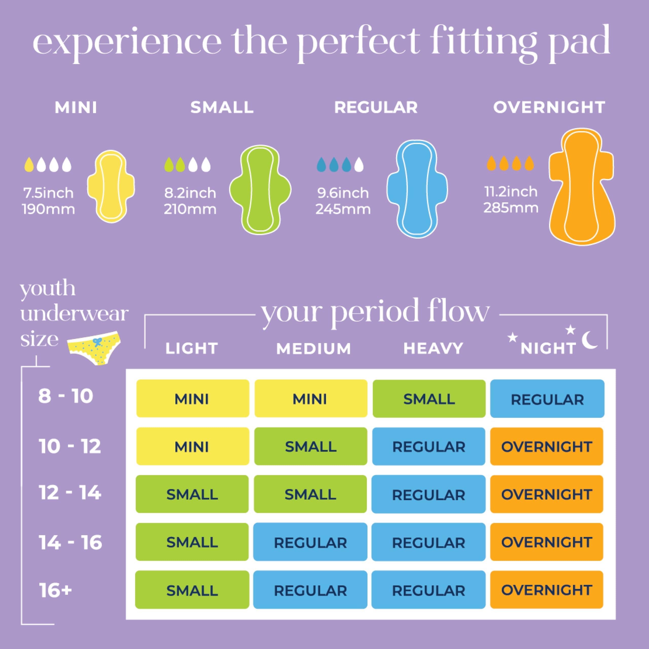 Pinkie Period Starter Pads organic topsheet for natural softness