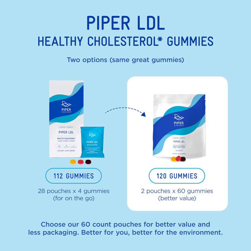 Piper Biosciences vegan label on plant sterol gummies highlights gelatin free formula.