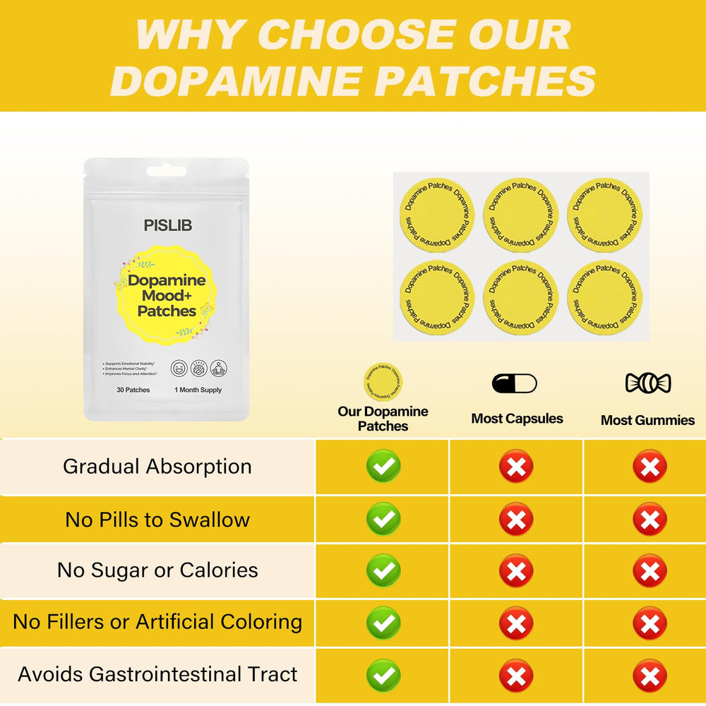 PISLIB Dopamine Patches stay secure during workouts.