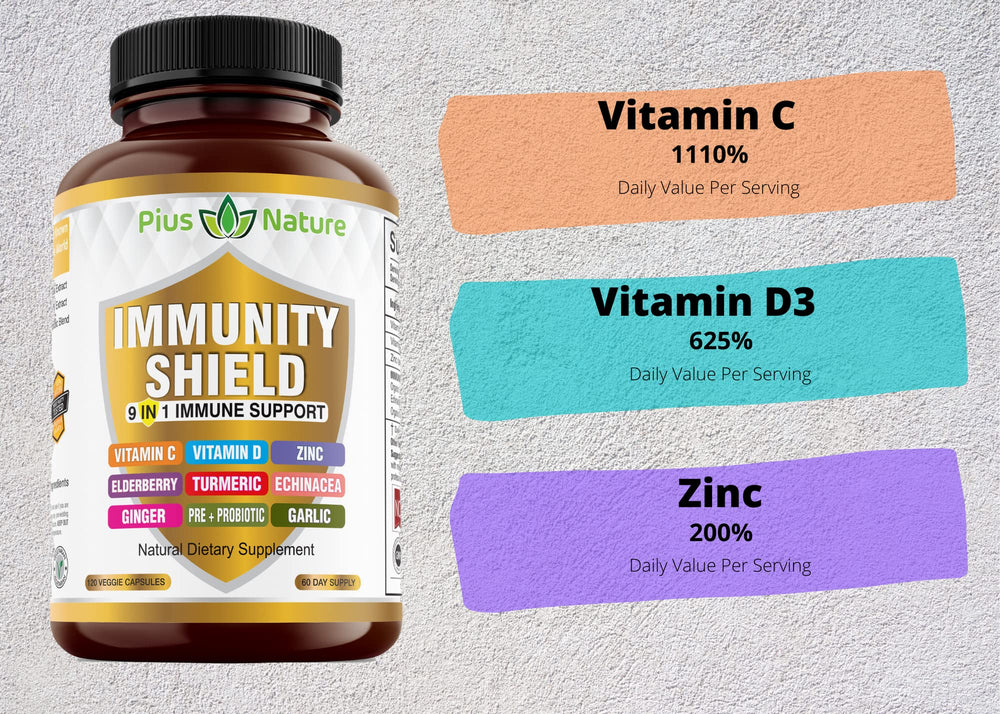PIUS NATURE 9-in-1 probiotic visual for gut-friendly support