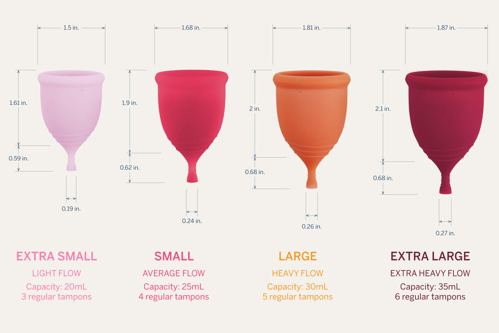 Pixie Cup lifespan hints at a 10-year reusable plan.