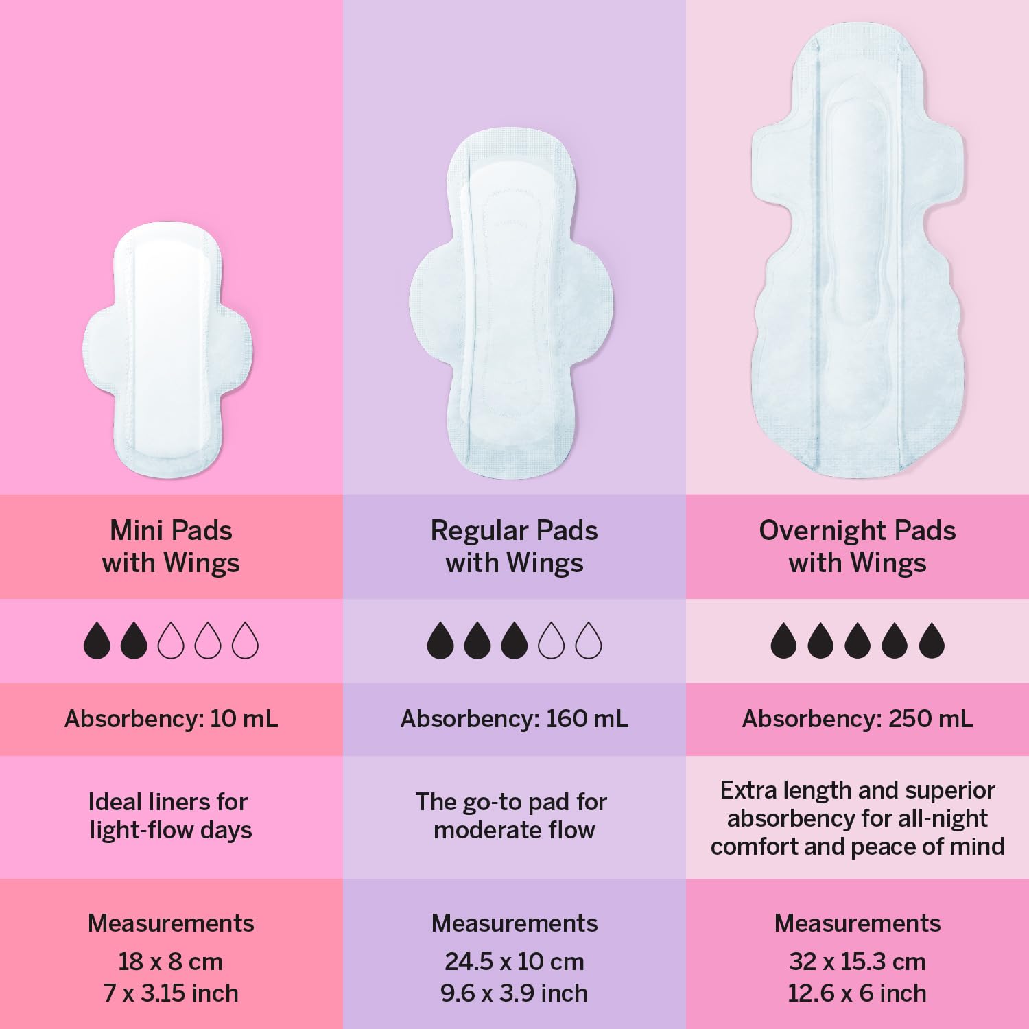 Pixie Cup pads support everyday wear for all ages, including teens.
