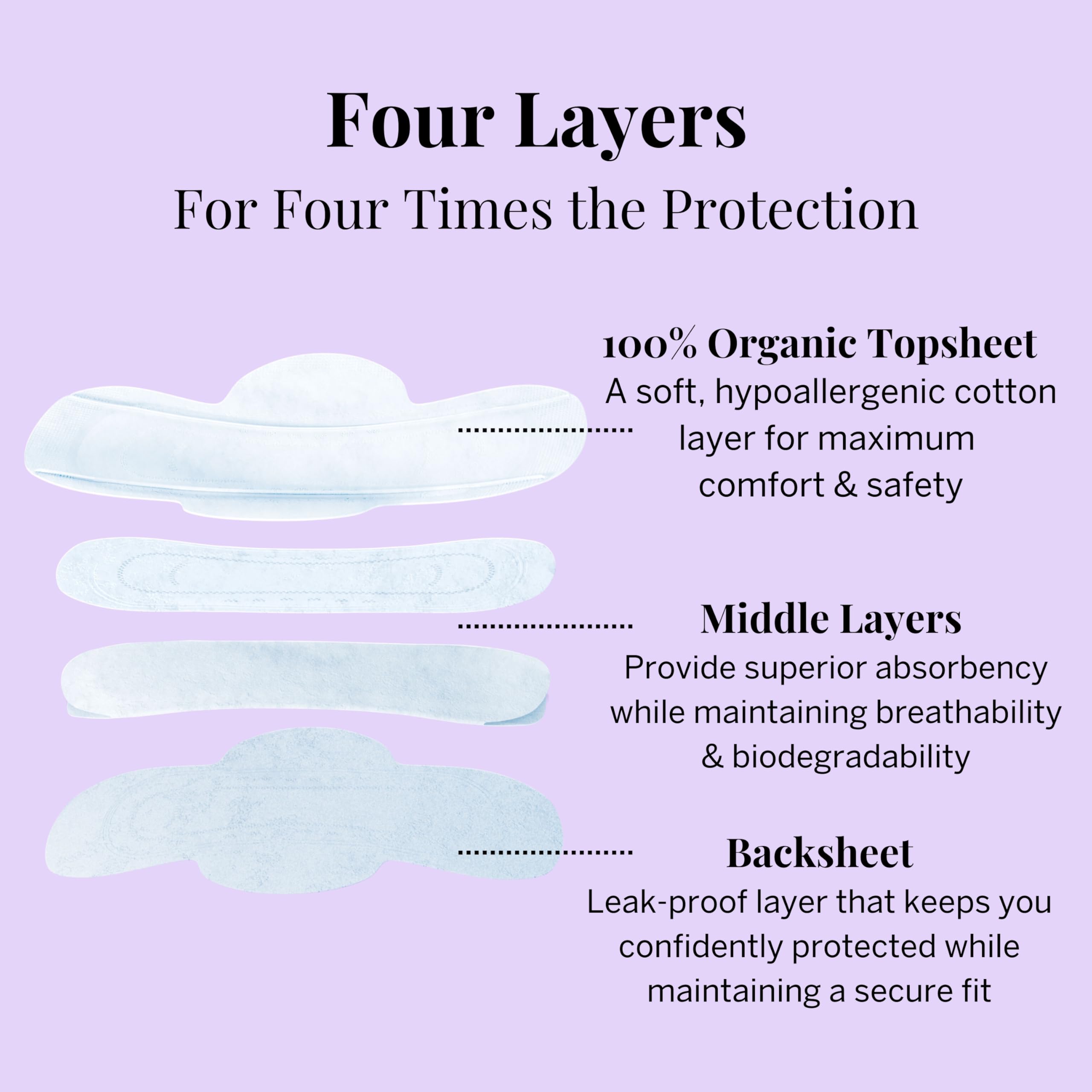 Pixie Cup hypoallergenic pad close-up emphasizes gentle, irritation-free wear.