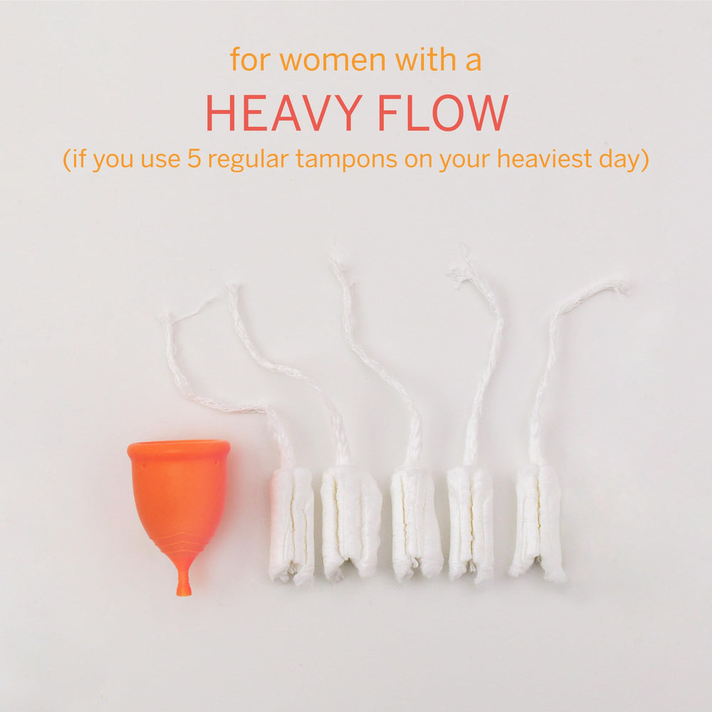 Pixie Cup user packing kit shows potential long-term savings.