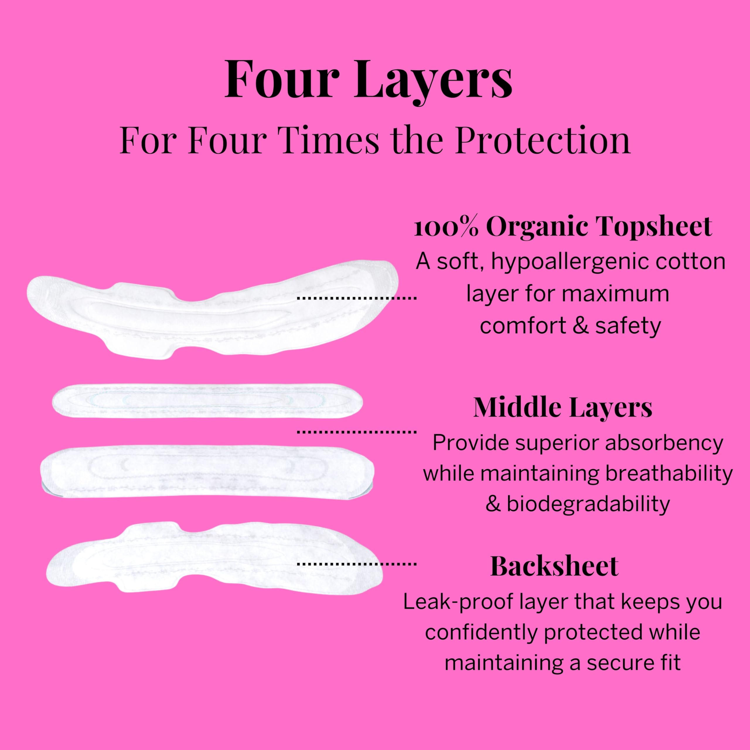 Pixie Cup unscented pad for fresh, fragrance-free protection.