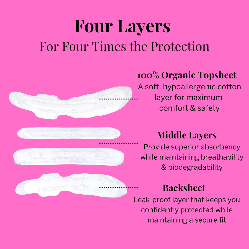 Pixie Cup unscented pad for fresh, fragrance-free protection.