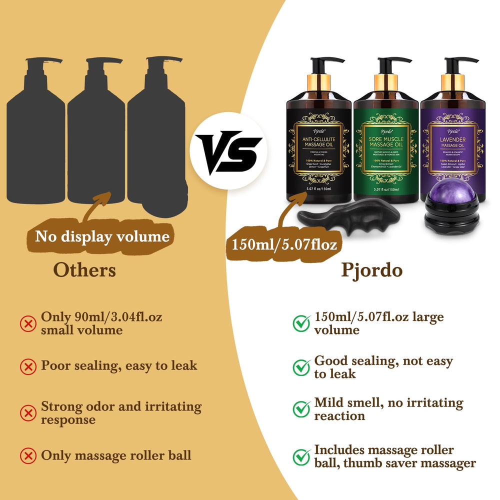 Pjordo gift set for women provides spa-like massage experience.