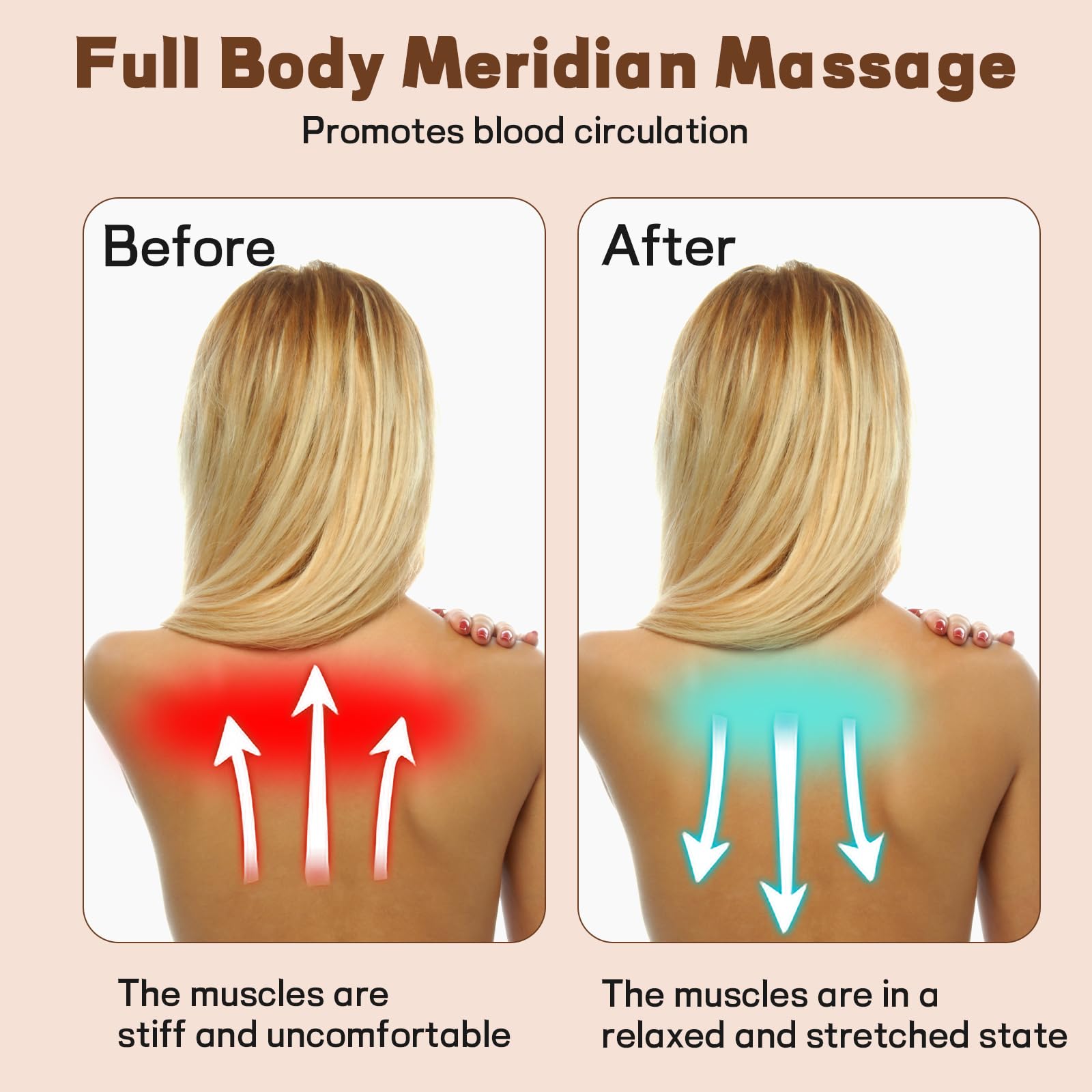 PKRFCJ versatile massager for facial massage and neck care