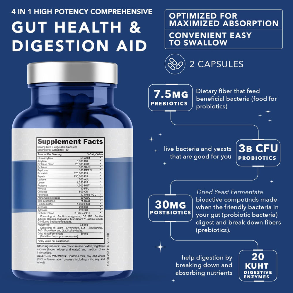 PLANT.O NUTRITION Enzyme blend capsule supports nutrient breakdown and absorption.