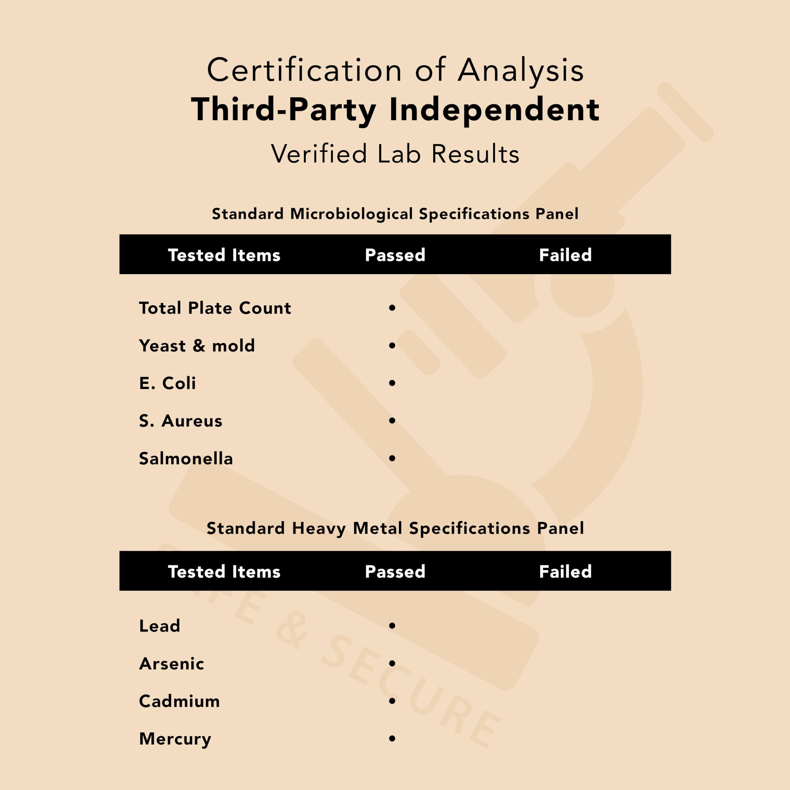 Plant.O Nutrition herbal candida support packaging and branding