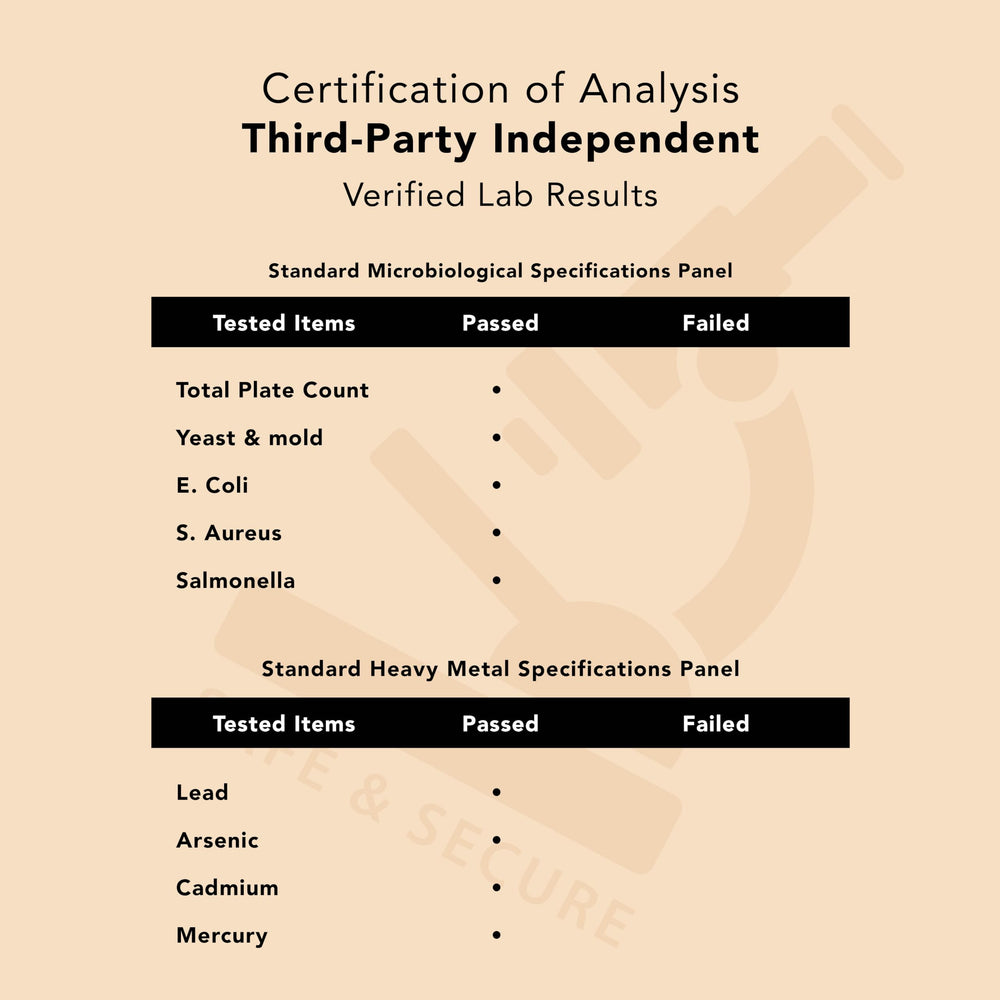 Label notes potential eye support benefits without guarantees.