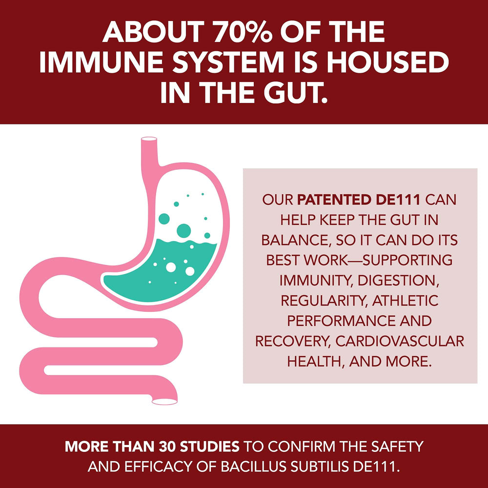 Plant.O Nutrition probiotic gummies kids serving for family daily dose