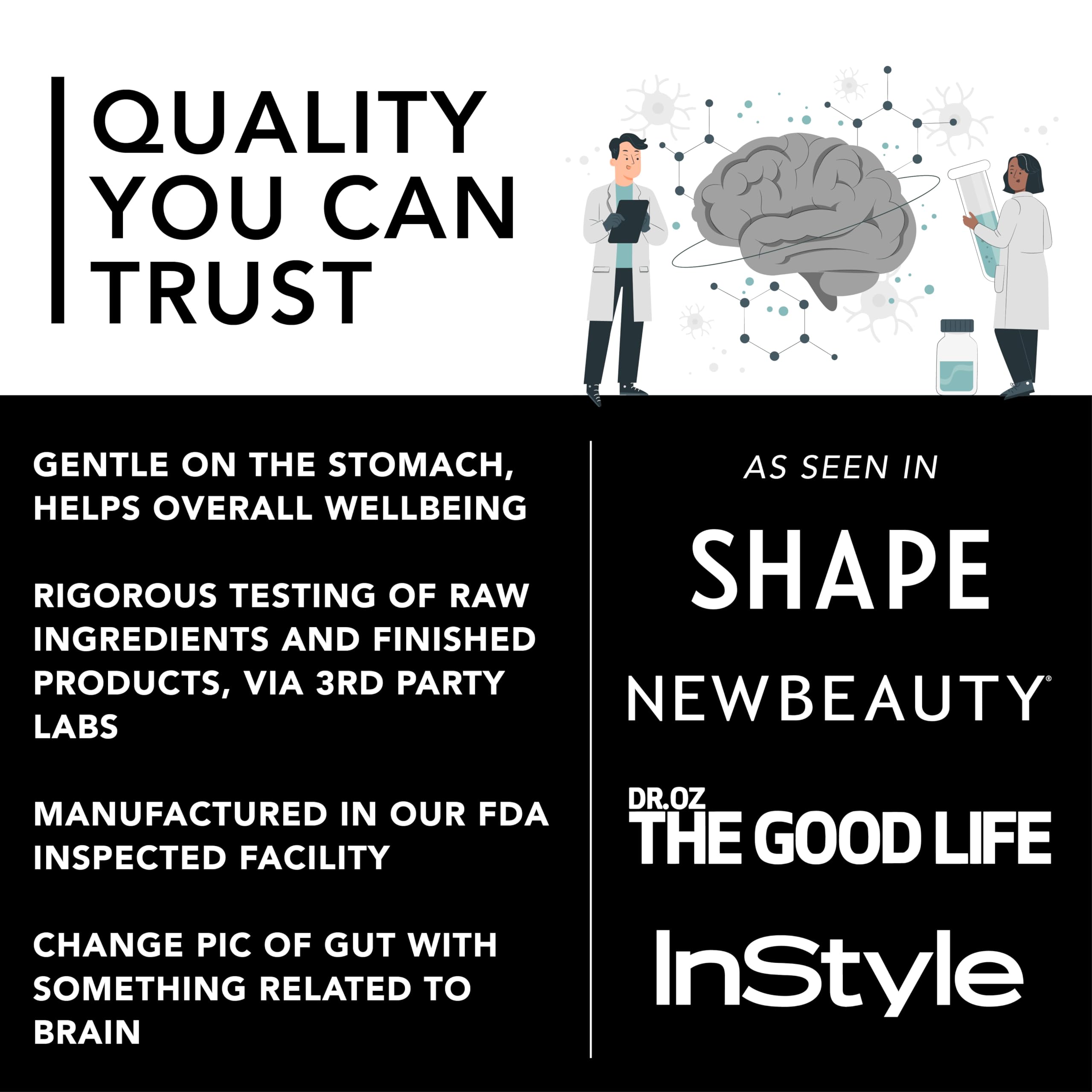 PLANT.O NUTRITION Shilajit Gummies USA GMP facility quality.