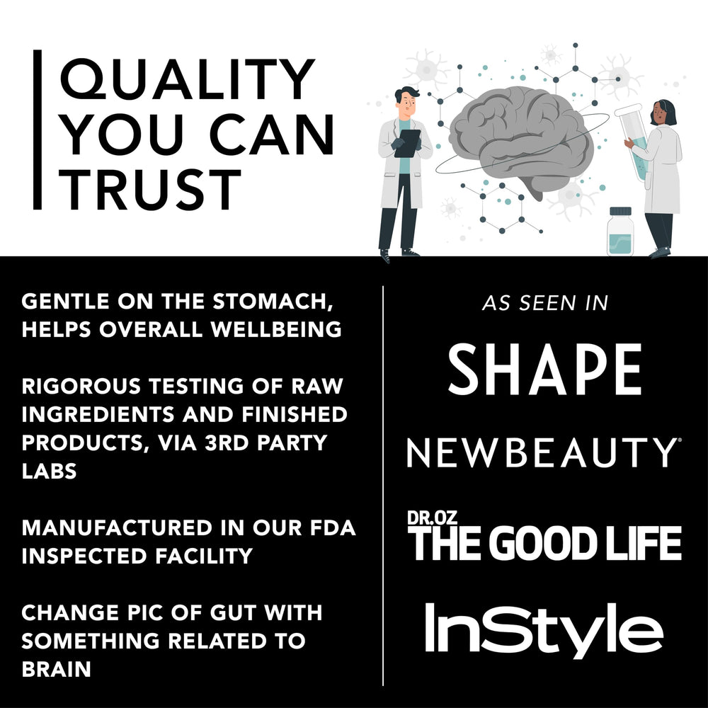 PLANT.O NUTRITION Shilajit Gummies USA GMP facility quality.
