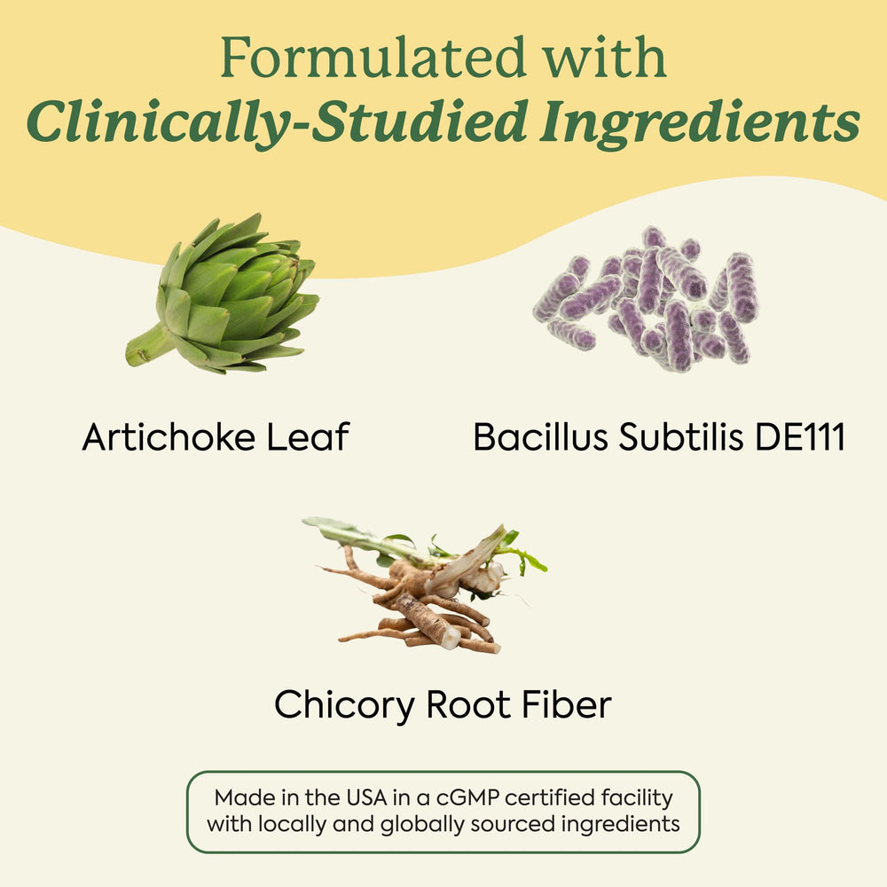 Artichoke leaf extract detail in WonderBiome signals support for digestive comfort.