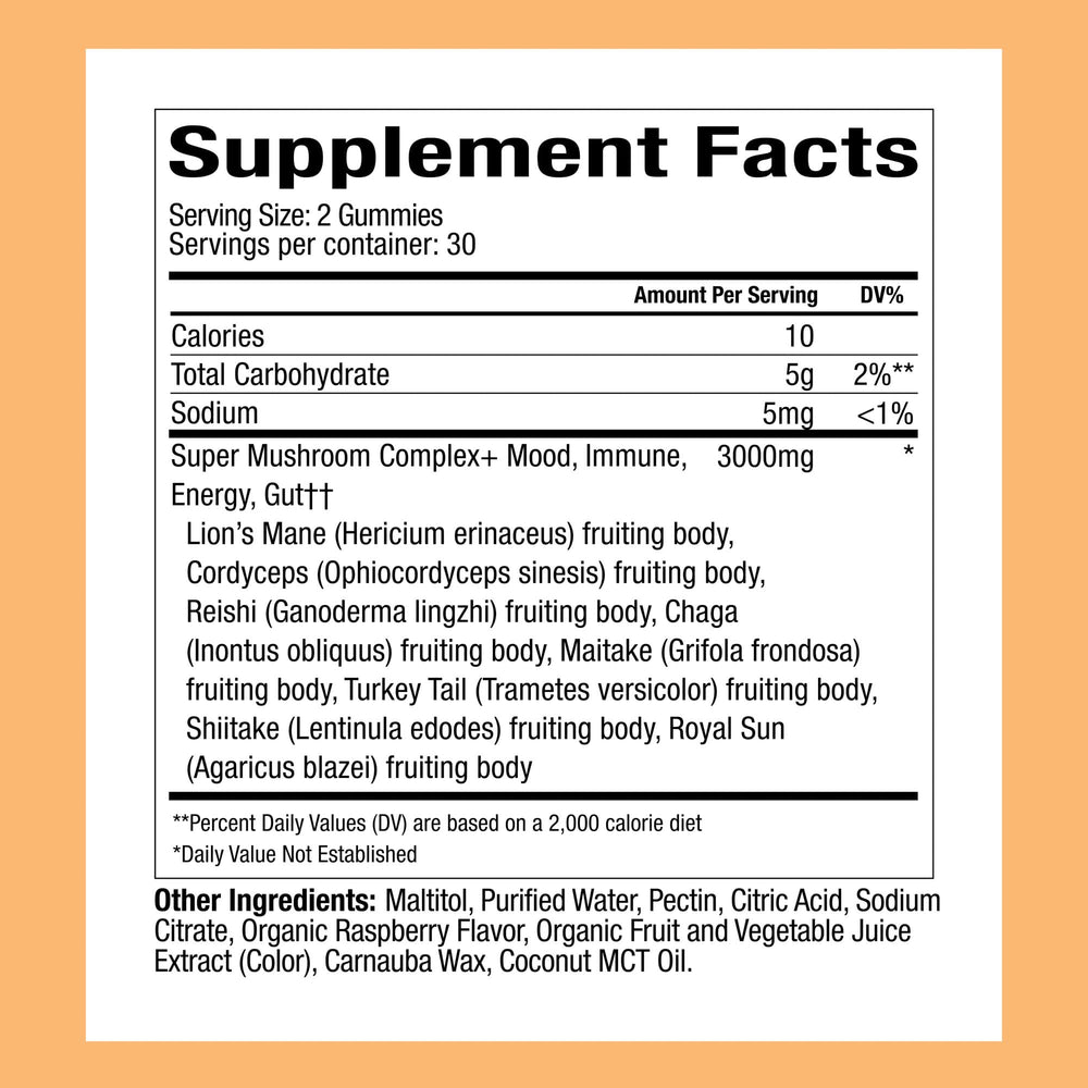 Plant People WonderDay bottle cap showing reseal for freshness and portability.