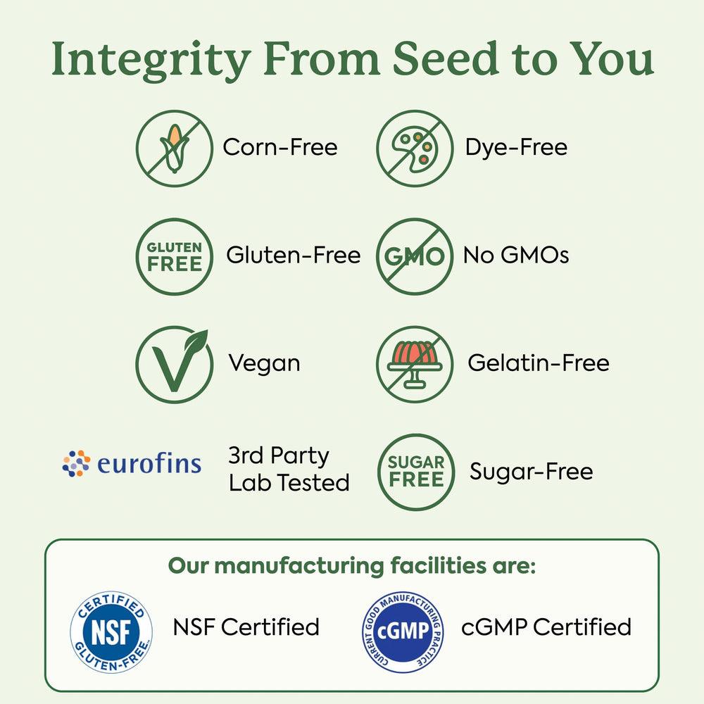 Plant People WonderDay label highlights vegan, non-GMO formulation.