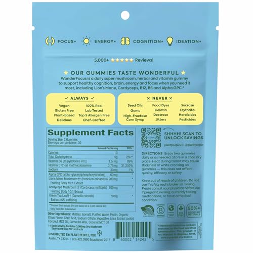 Plant People WonderFocus ingredient highlights show 200 mg Lion’s Mane per serving