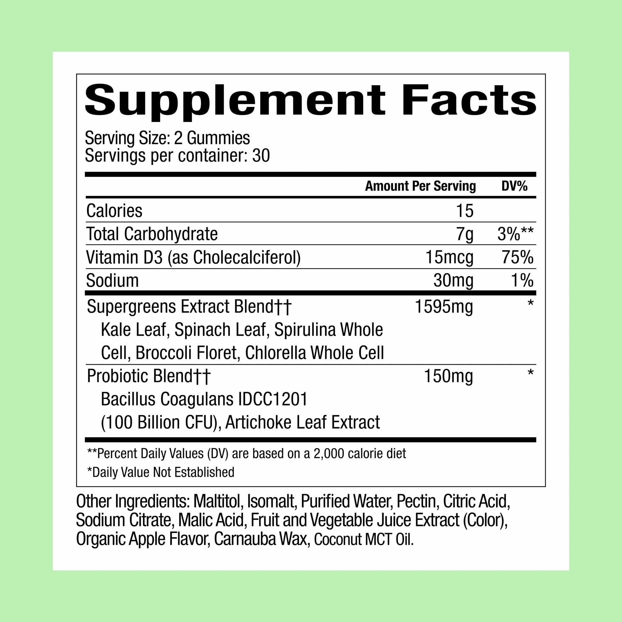 WonderGreens 60 gummies bag ready for everyday greens routine