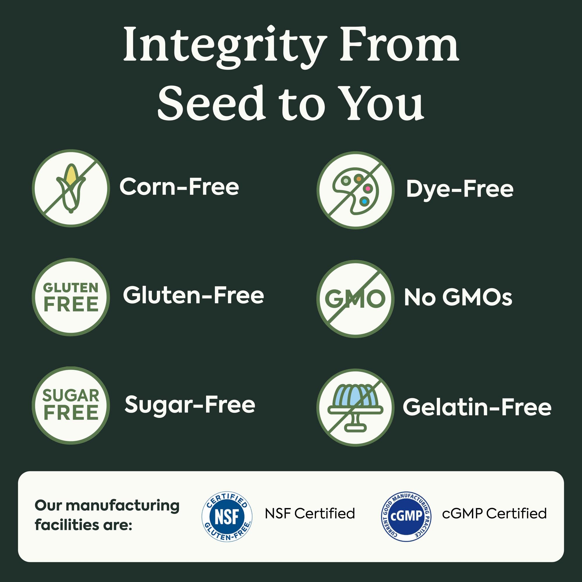 Plant People WonderHydrate zero sugar formula communicates clean hydration
