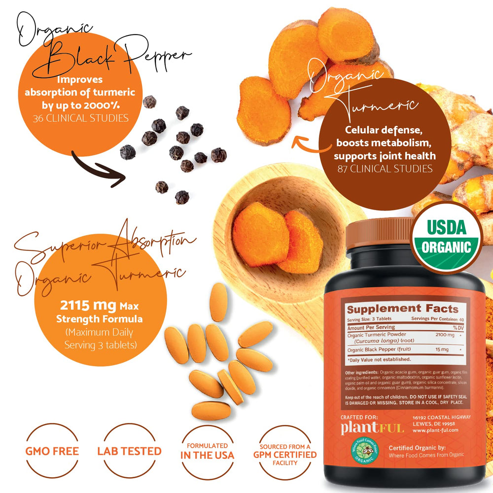 PLANTFUL RESEARCH Organic turmeric powder with certification signals purity.