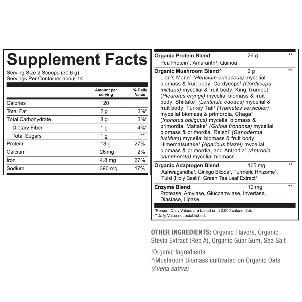 Brand logo and packaging communicate quality, cGMP practices, and third-party testing for PlantFusion.