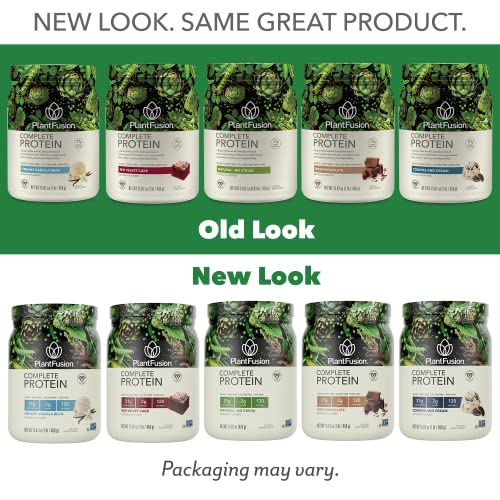 Quality assured with cGMP manufacturing and third-party testing.