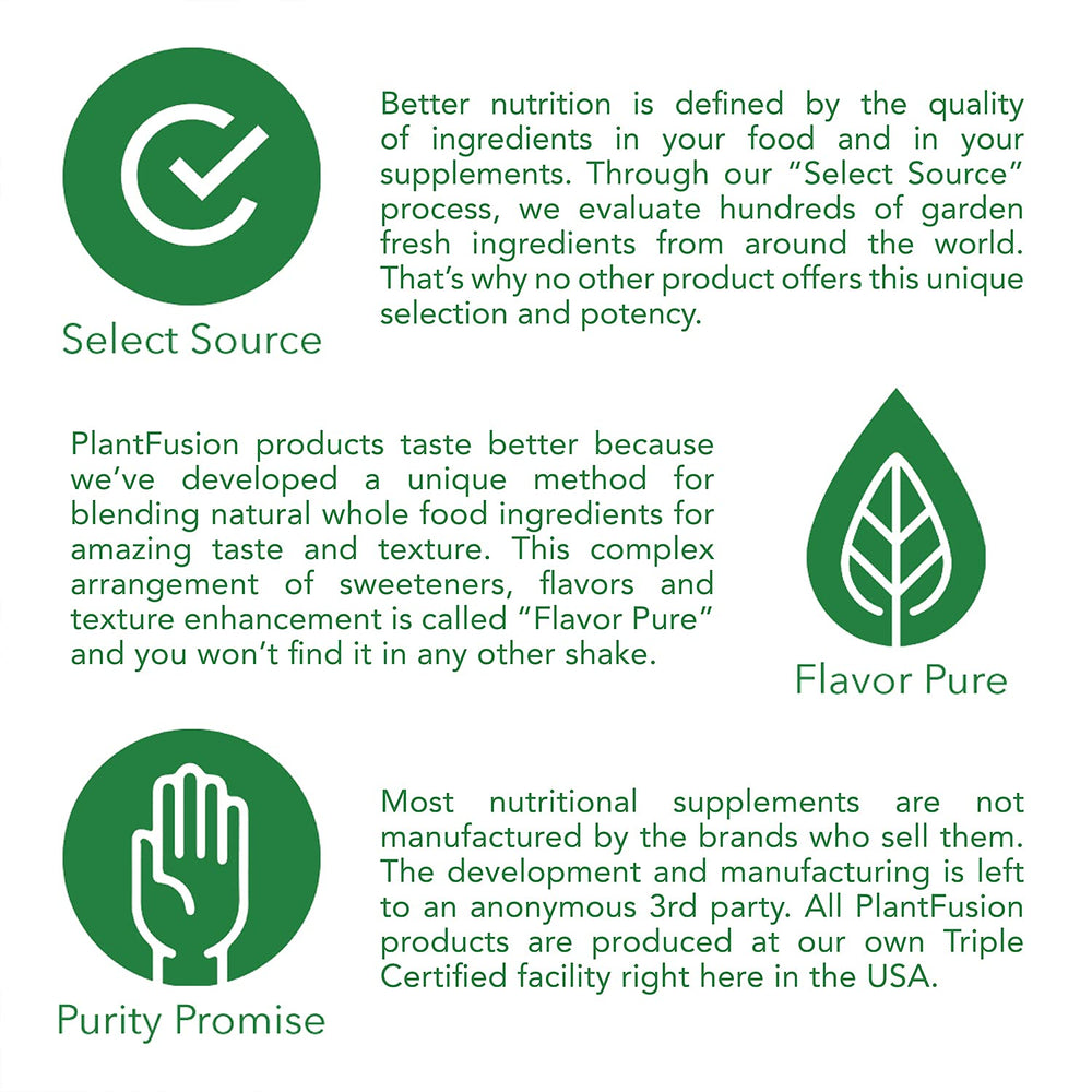 PlantFusion made in USA powder ensuring quality and GMP standards.