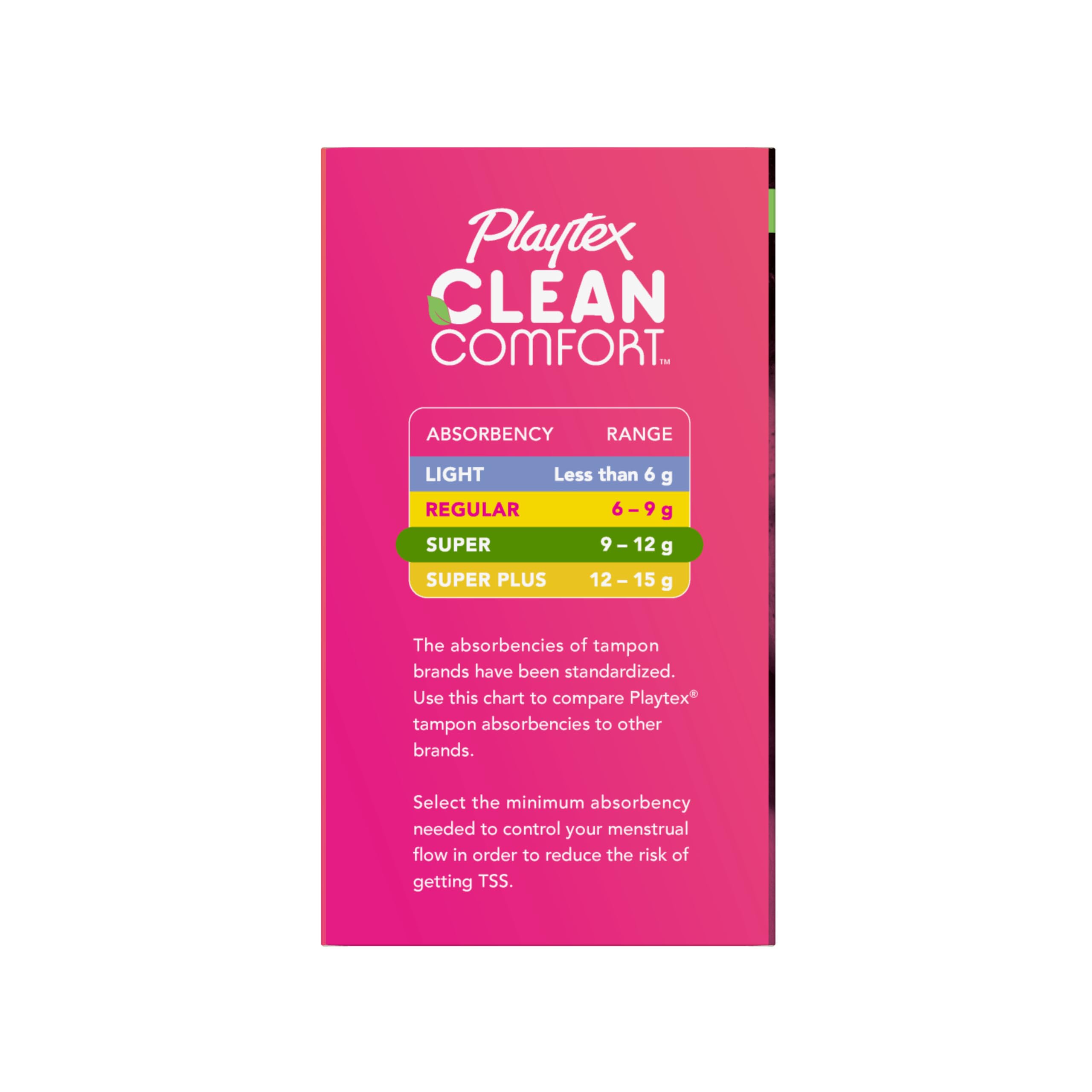 Playtex tampons in travel-ready box for on-the-go protection.