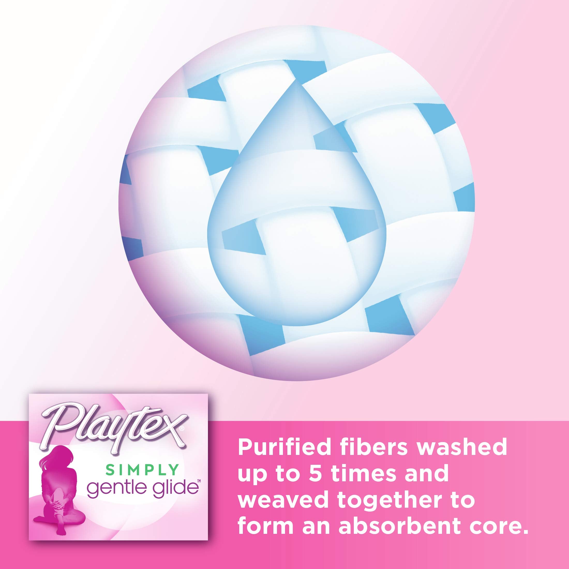 Playtex Simply Gentle Glide unscented option provides fragrance-free protection.