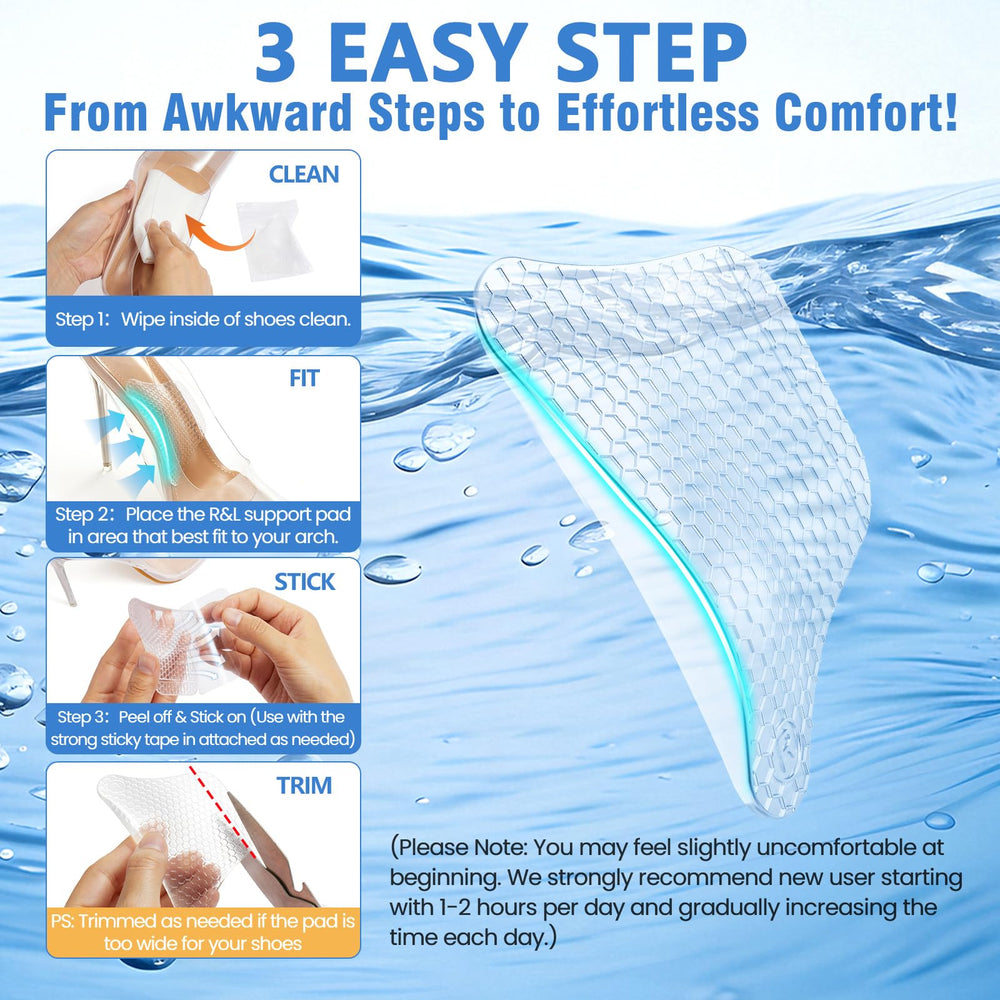 PLERE Plantar Fasciitis Relief Arch Support Insert – adhesive arch-insert-closeup shows secure fit.