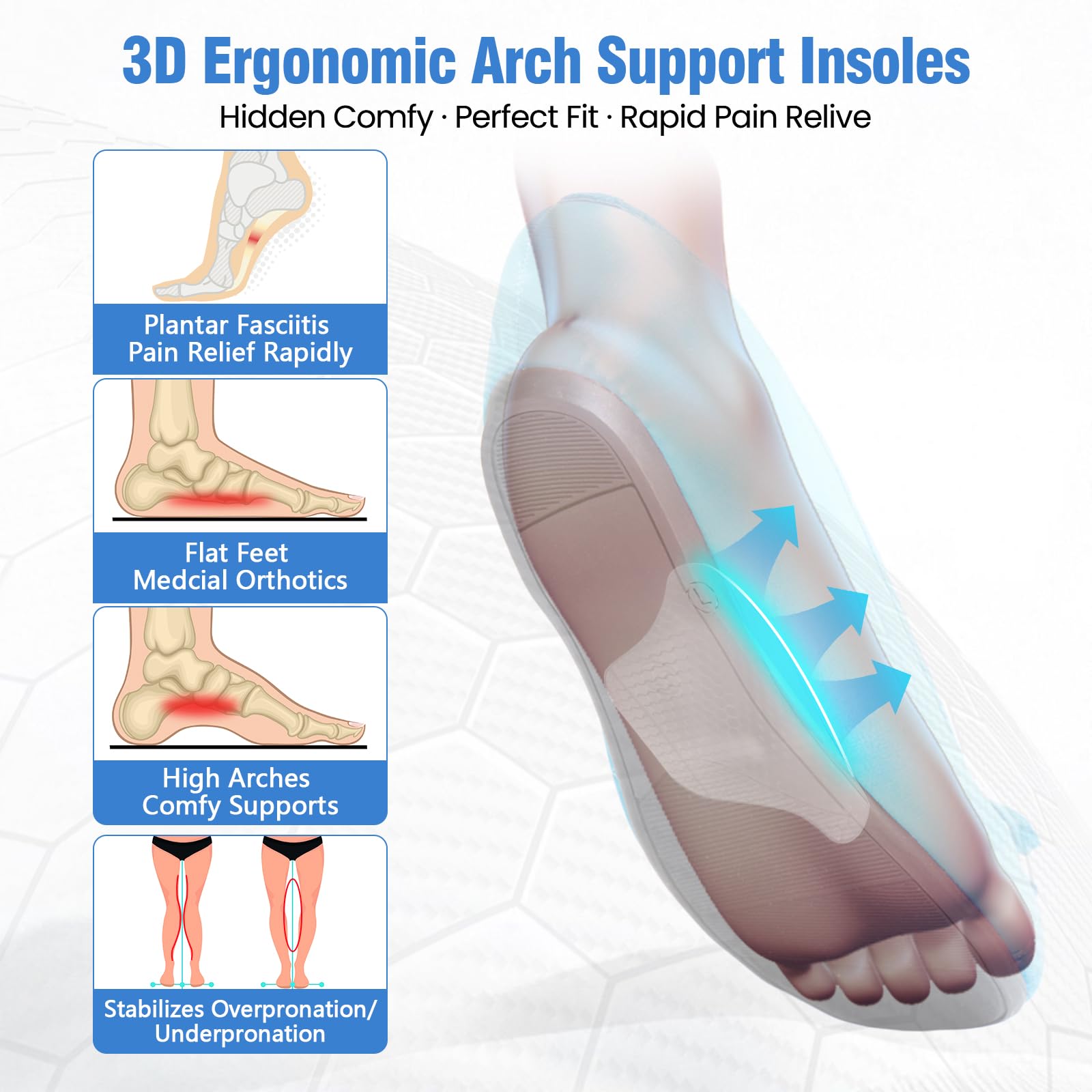 PLERE ergonomic custom-fit arch inserts demonstrate low arch 5mm cushioning