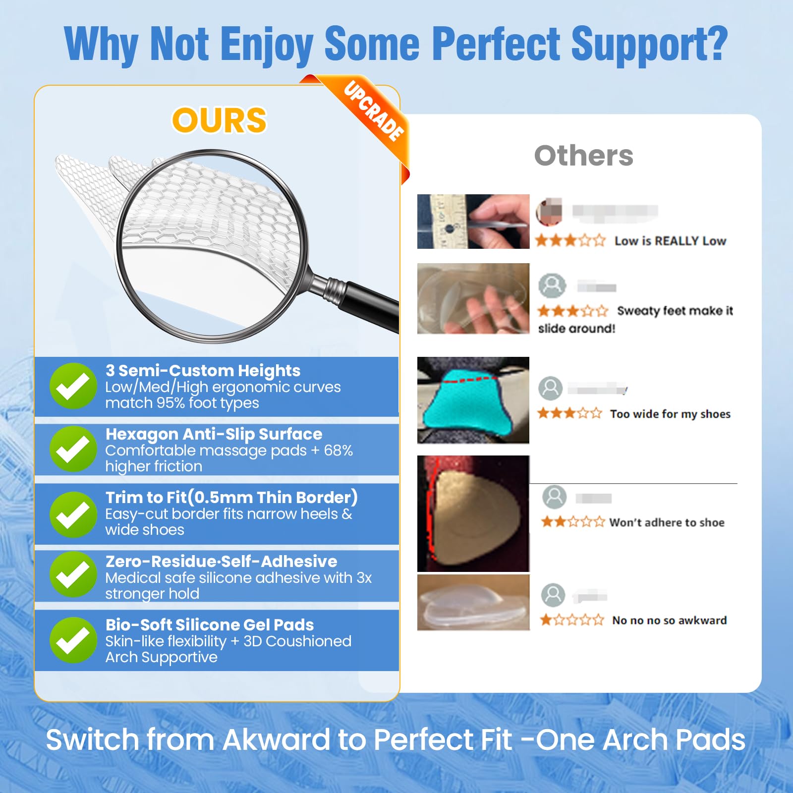 PLERE non-slip textured surface keeps insoles in place during activity