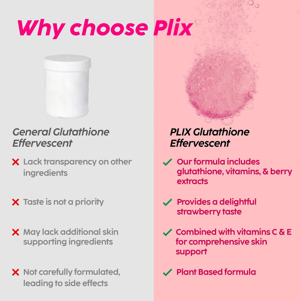 PLIX Glowy Skin strawberry flavor offers a pleasant sensory experience during routine.