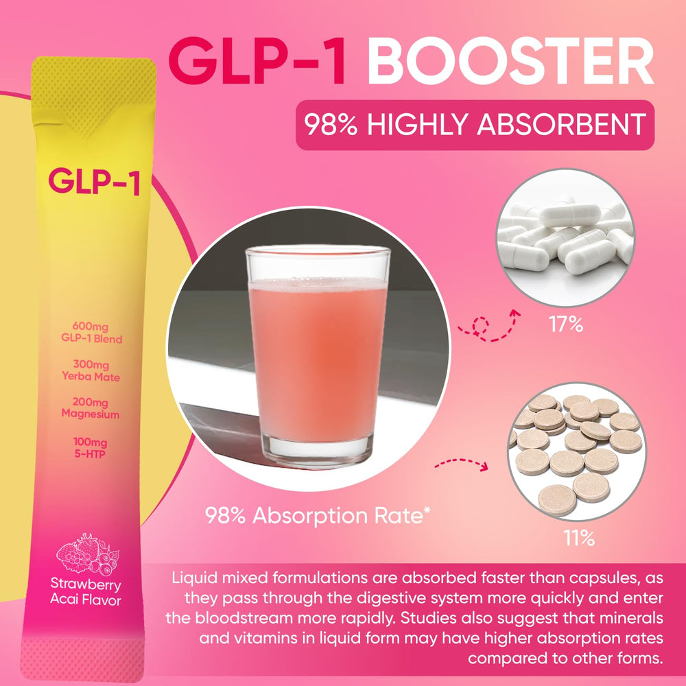 PlocoXe GLP-1 vegan sugar free sachet suitable for mindful snacking.