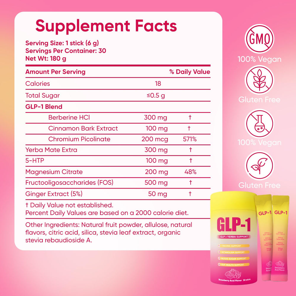 PlocoXe GLP-1 drink mix sachet with yerba mate for on the go refreshment.