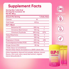 PlocoXe GLP-1 drink mix sachet with yerba mate for on the go refreshment.