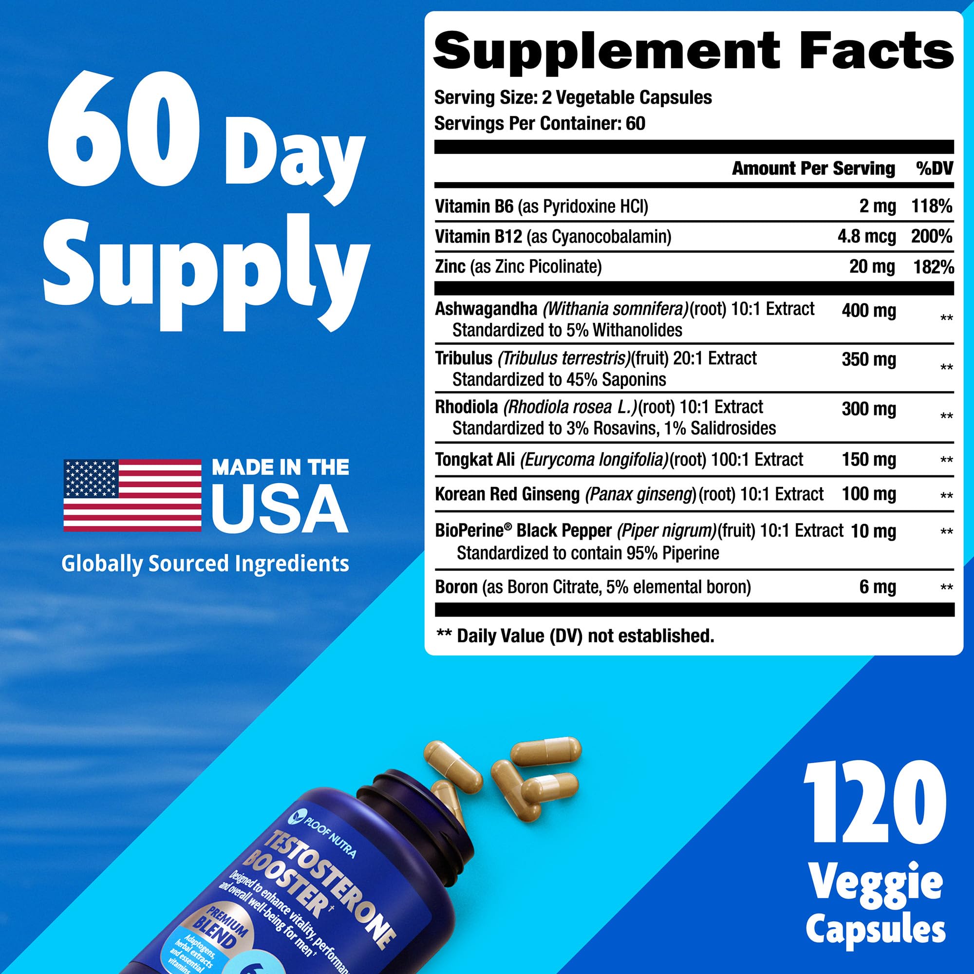 PLOOF Nutra bottle side label shows key ingredients for informed use.