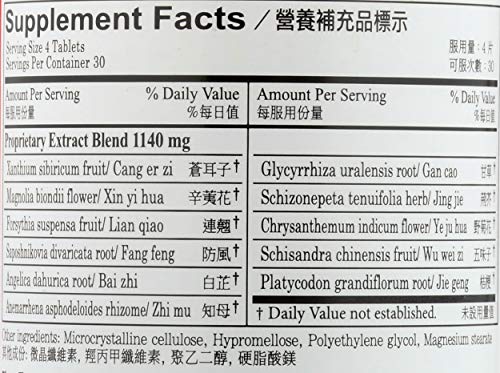 Plum Flower Bi Yan Pian ingredients chart illustrating herbal blend.