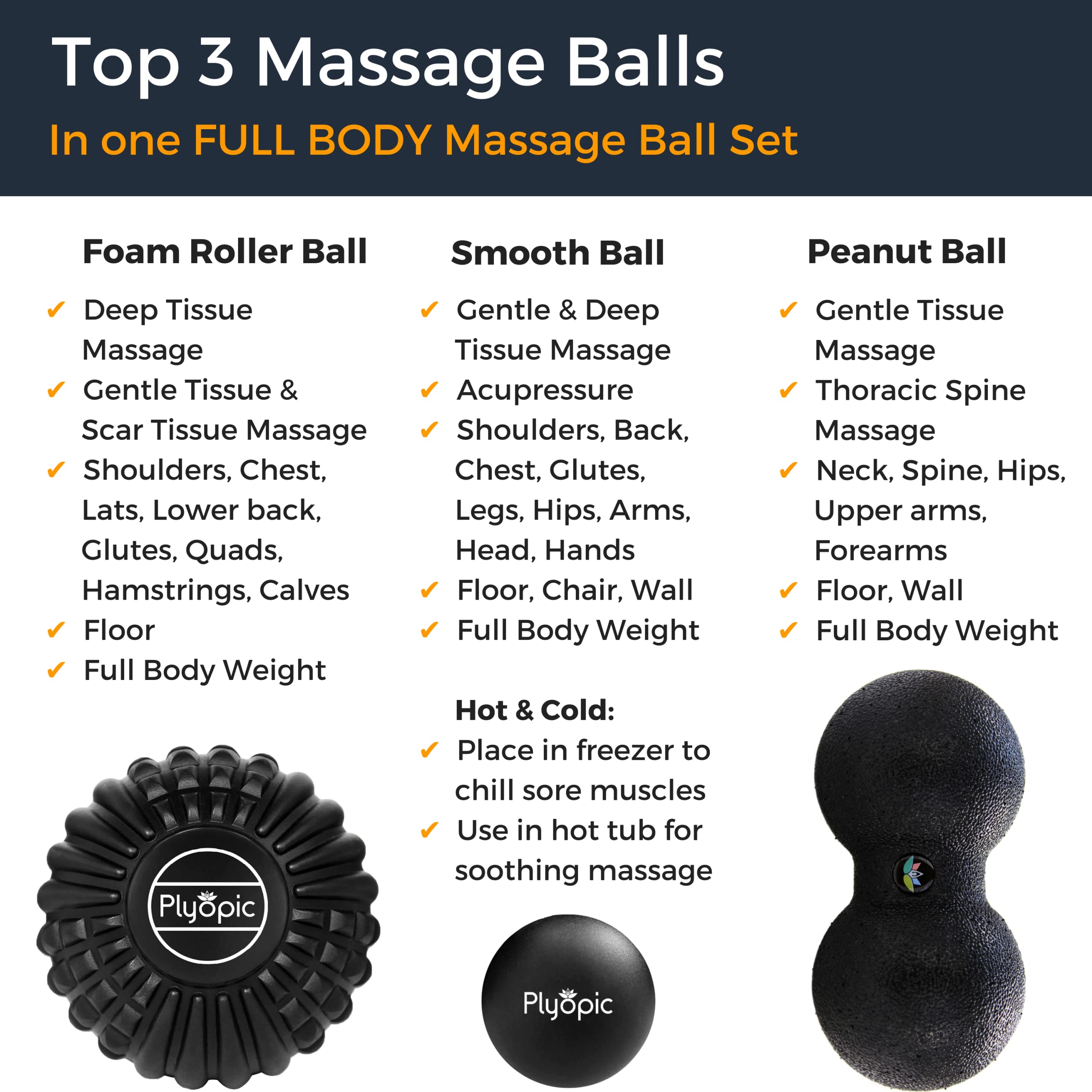 Plyopic foam roller ball close-up highlighting broad coverage.