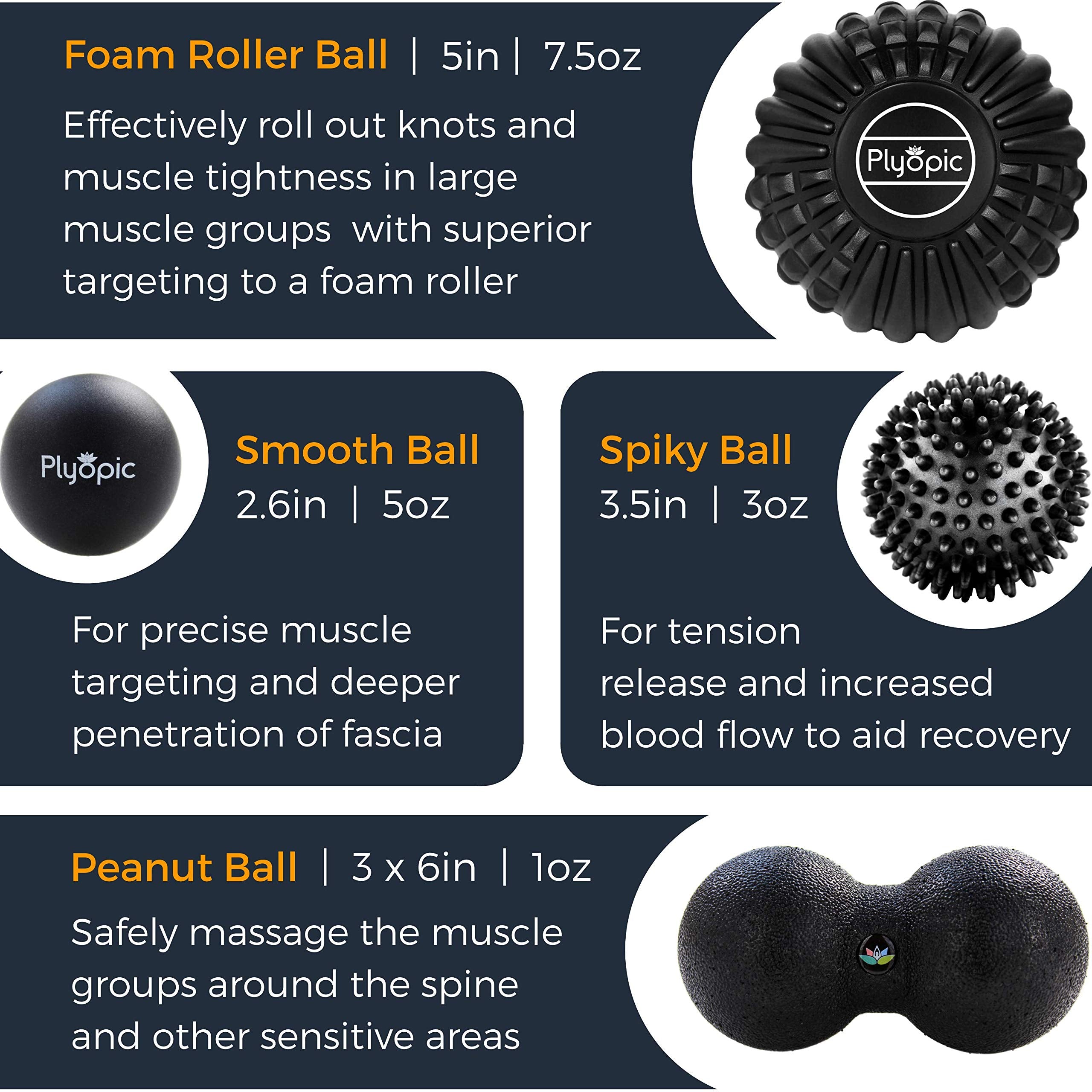 Plyopic spiky ball for precise SMR and tension relief.