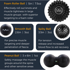 Plyopic spiky ball for precise SMR and tension relief.