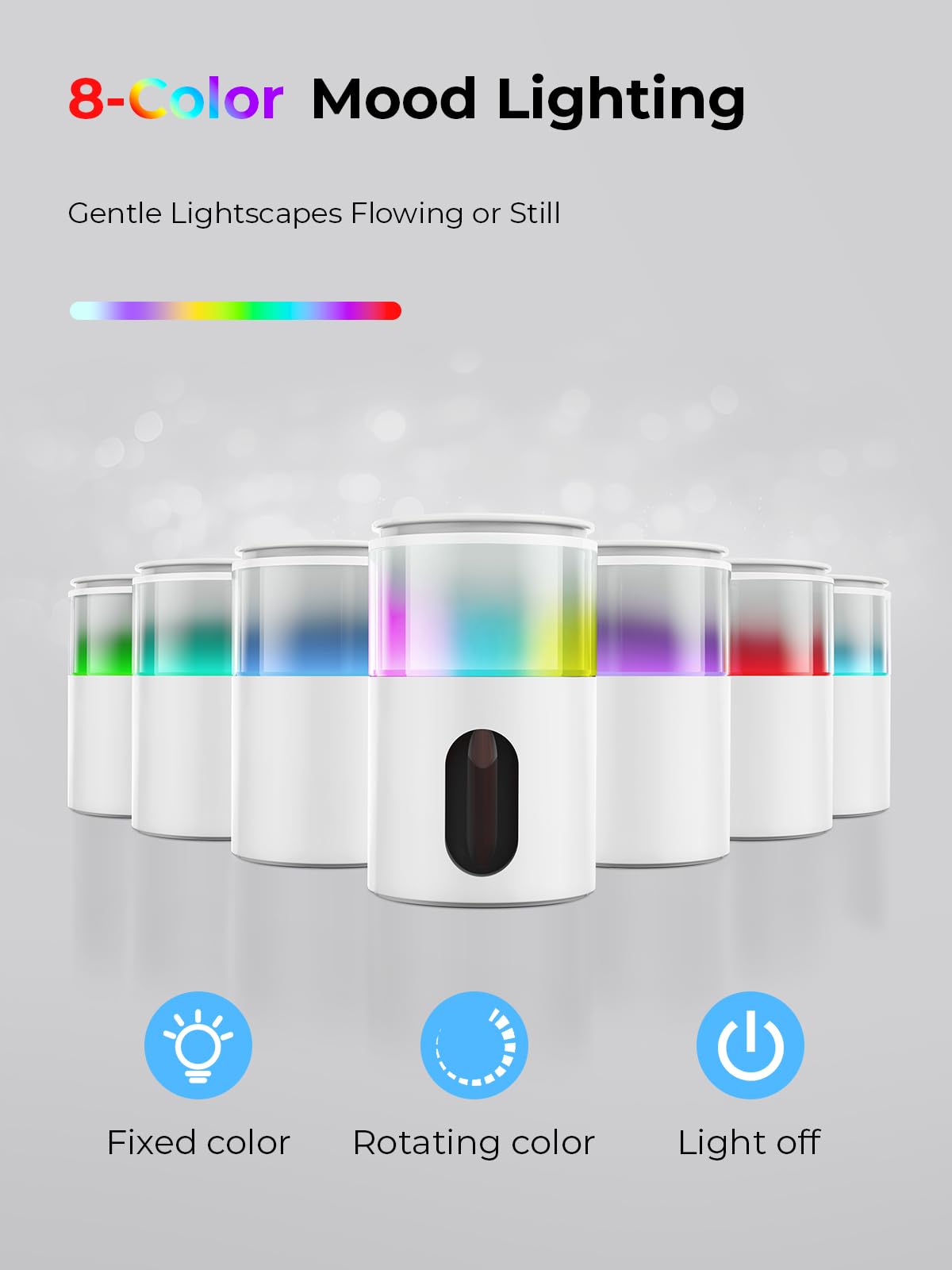 Pmsusoow waterless diffuser with nine-color LED provides ambient room lighting