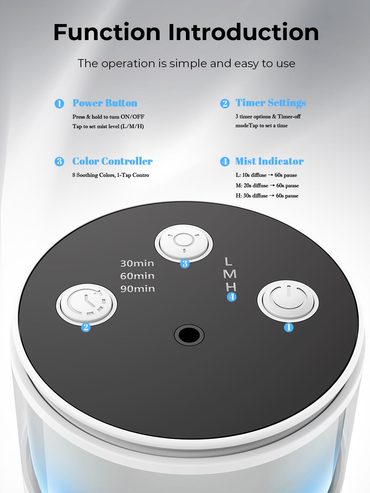Pmsusoow waterless diffuser eco-friendly design saves resources