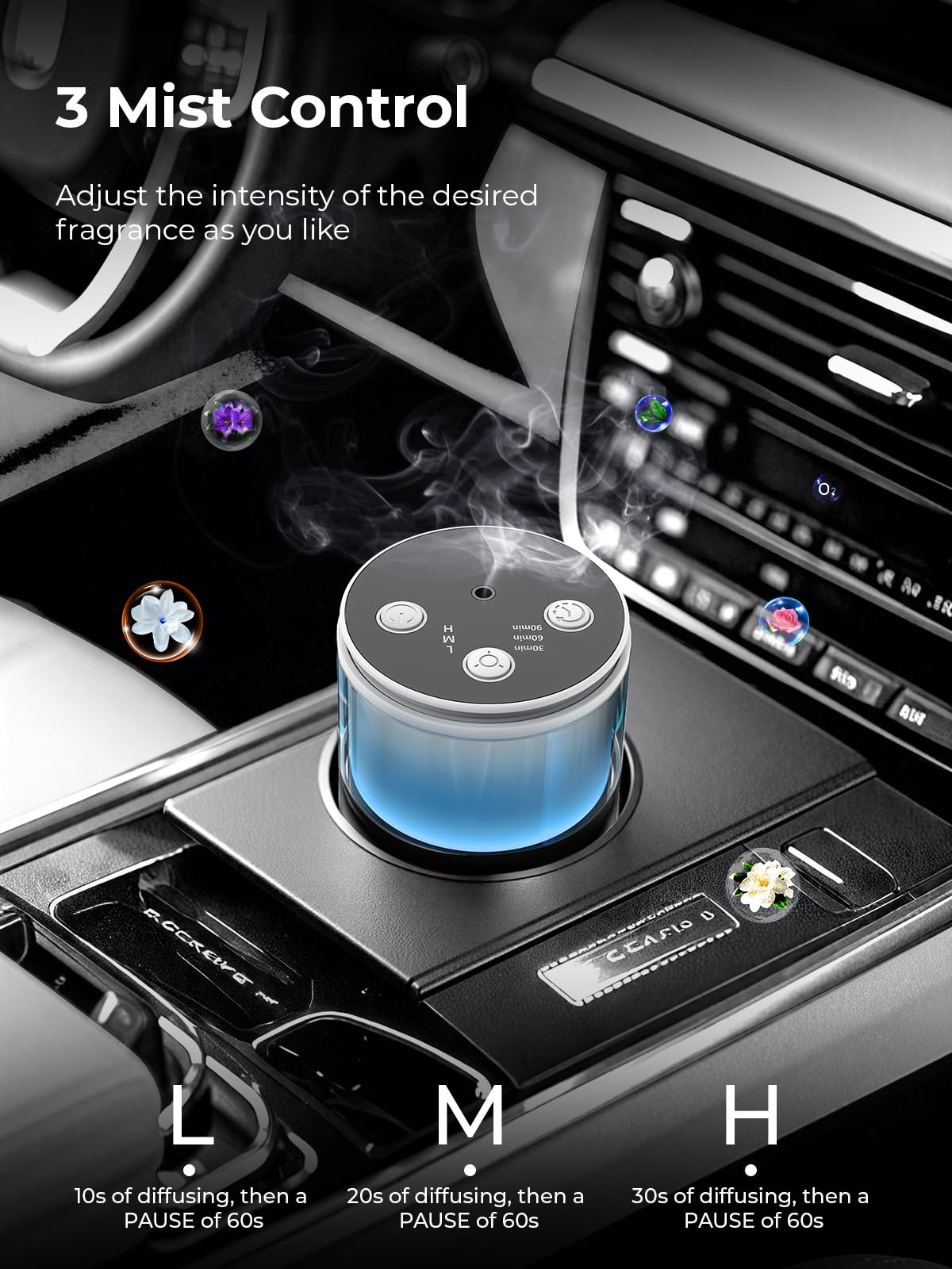 Pmsusoow waterless diffuser car setup fits cup holder for travel scent