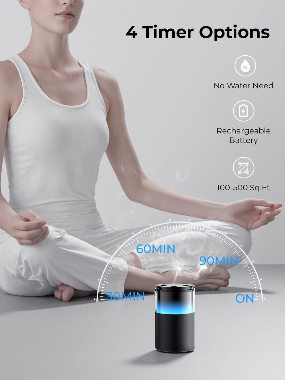Pmsusoow battery-powered diffuser with USB-C fast charging for long use